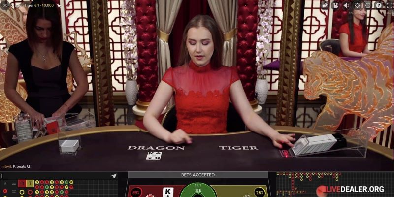 Rồng Hổ - Chiến Thuật Cược Khôn Ngoan Tại Sảnh Live MIG8 Rồng hổ mang lại trải nghiệm thú vị cho mọi người